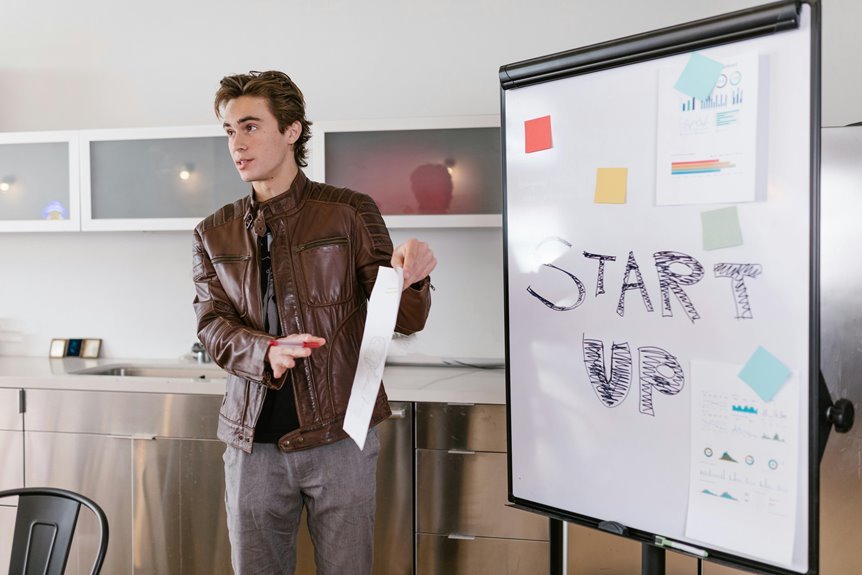 business and startup insights