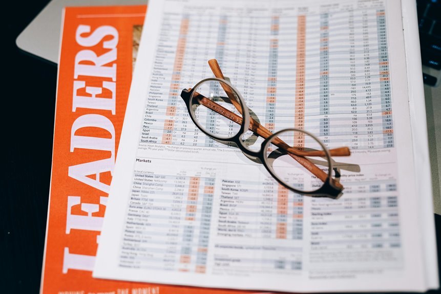 business news insights daily
