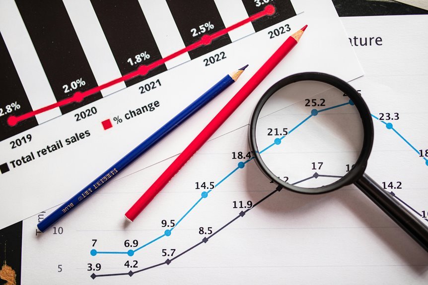 saas industry growth trends